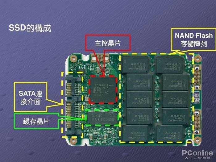 买美妆用品怎么选购好的